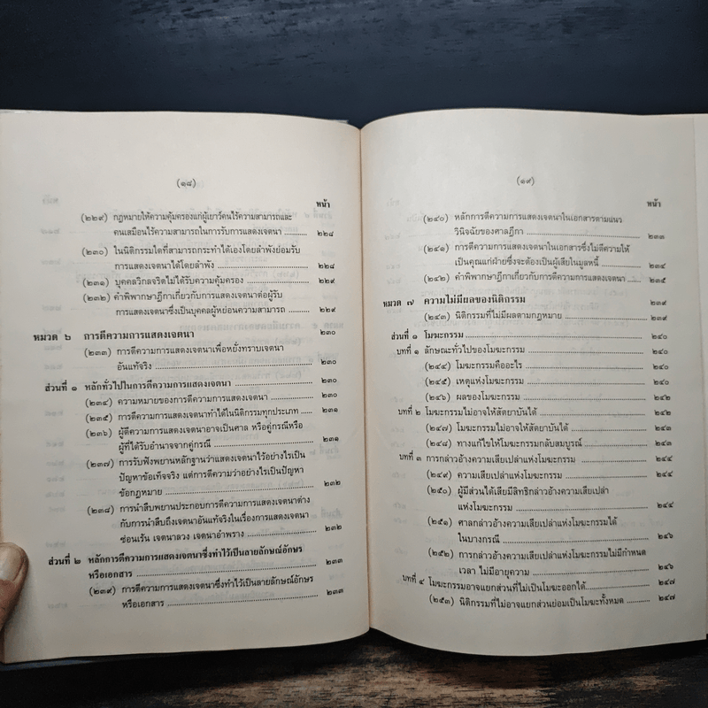 คำอธิบายประมวลกฎหมายแพ่งและพาณิชย์ว่าด้วยนิติกรรมและสัญญา - ศาสตราจารย์ศักดิ์ สนองชาติ