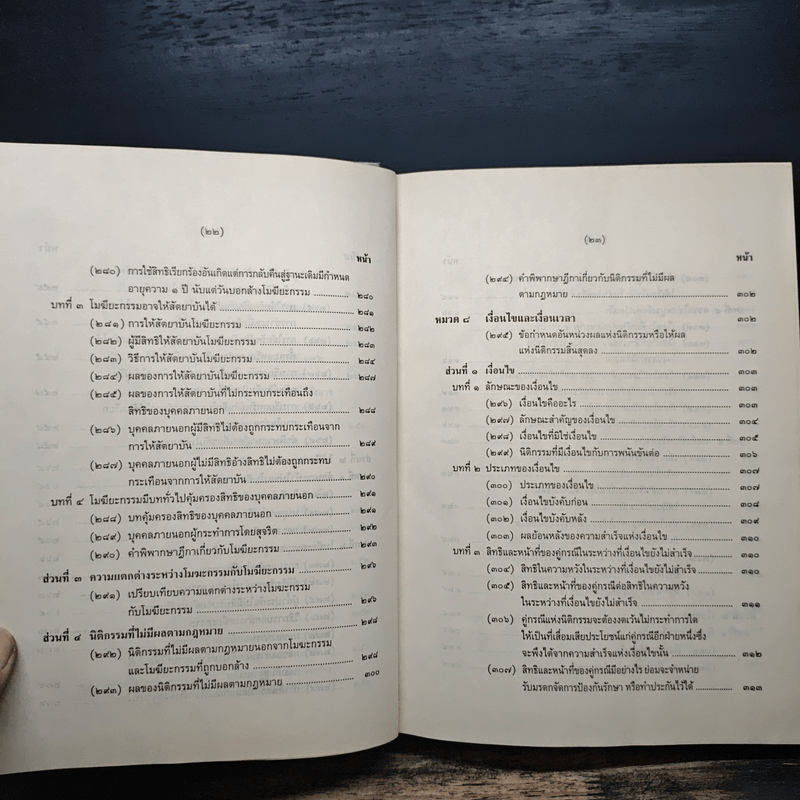 คำอธิบายประมวลกฎหมายแพ่งและพาณิชย์ว่าด้วยนิติกรรมและสัญญา - ศาสตราจารย์ศักดิ์ สนองชาติ