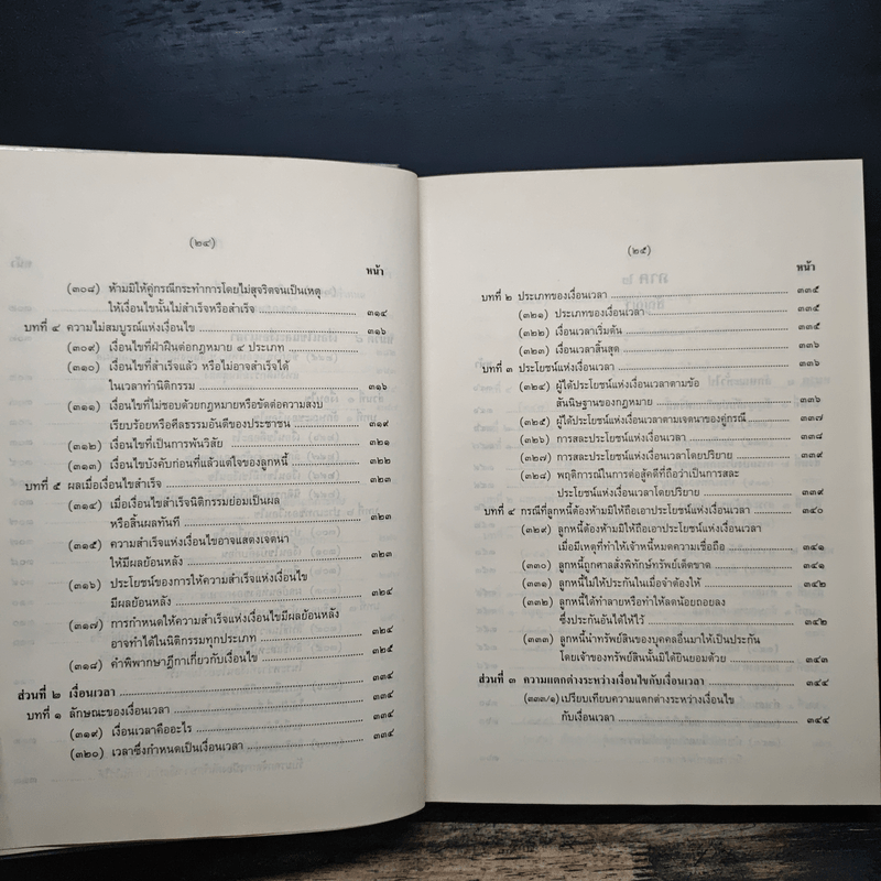 คำอธิบายประมวลกฎหมายแพ่งและพาณิชย์ว่าด้วยนิติกรรมและสัญญา - ศาสตราจารย์ศักดิ์ สนองชาติ