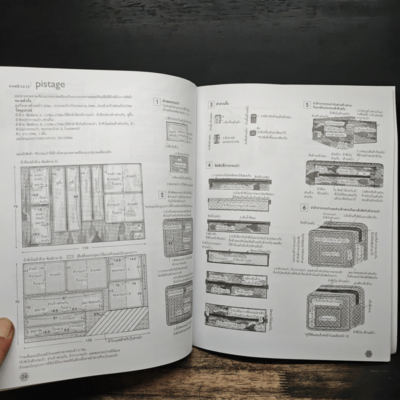 กระเป๋าแสนสวย Special 21