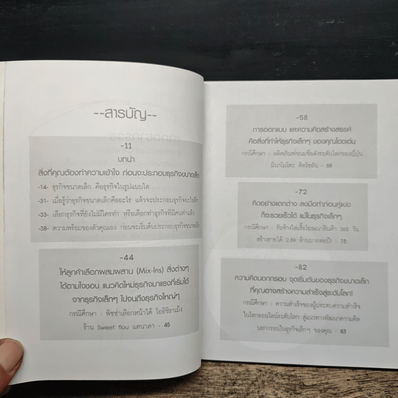 ธุรกิจจิ๋วแต่แจ๋ว - กฤษฎา กฤษณะเศรณี