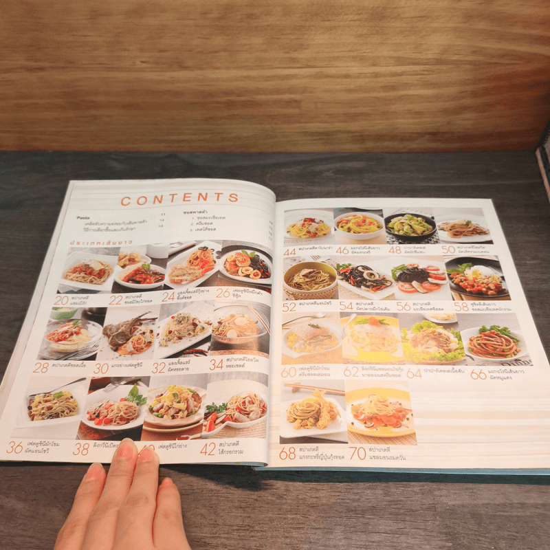 เมนูอร่อยจาก พาสต้านานาชนิด