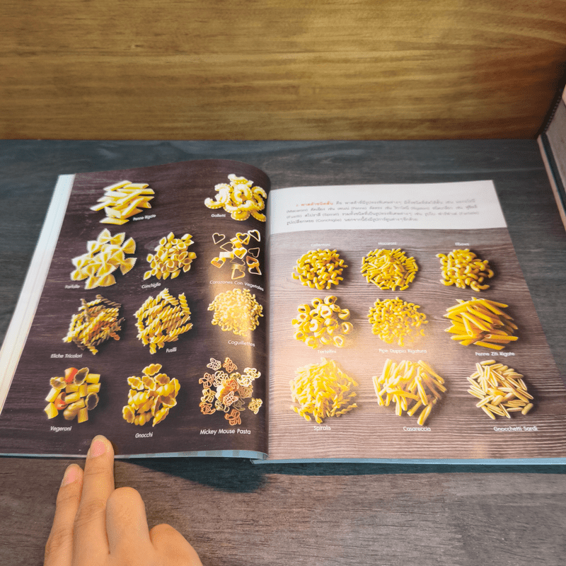 เมนูอร่อยจาก พาสต้านานาชนิด