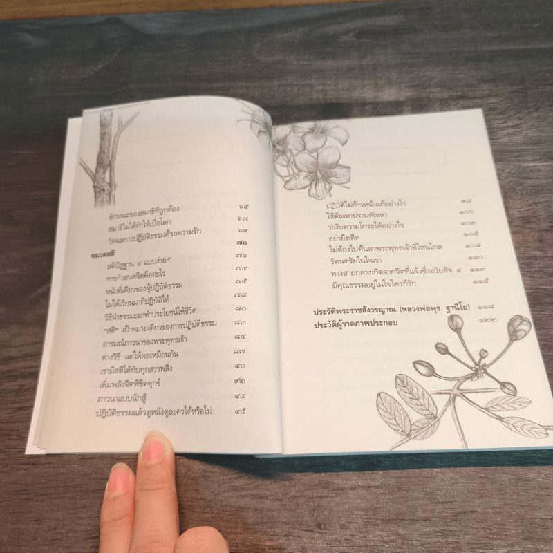 ธรรมะจากพระราชสังวรญาณ (หลวงพ่อพุธ ฐานิโย)