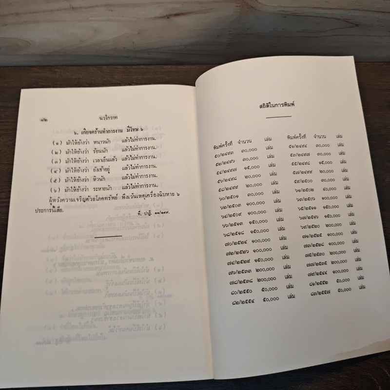 นวโกวาท หลักสูตรนักธรรมชั้นตรี - สมเด็จพระมหาสมณเจ้า กรมพระยาวชิรญาณวโรรส