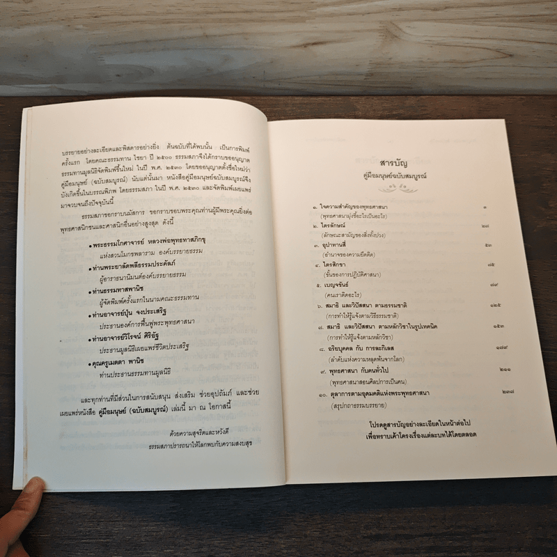 คู่มือมนุษย์ ฉบับสมบูรณ์ - ท่านพุทธทาสภิกขุ