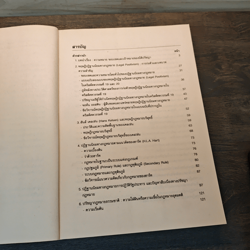 นิติปรัชญา Legal Philosophy