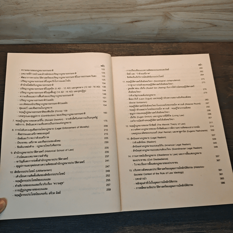 นิติปรัชญา Legal Philosophy