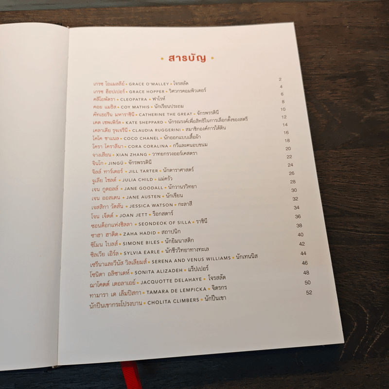 Good Night Stories For Rebel Girls 100 เรื่องเล่าของผู้หญิงเปลี่ยนโลก - Francesca Cavallo