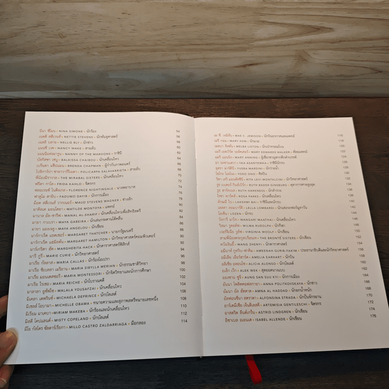 Good Night Stories For Rebel Girls 100 เรื่องเล่าของผู้หญิงเปลี่ยนโลก - Francesca Cavallo