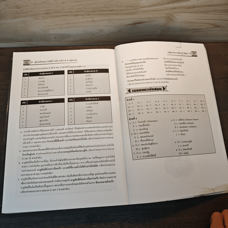 คู่มือเตรียมสอบ O-NET ม.6 ฉบับสมบูรณ์