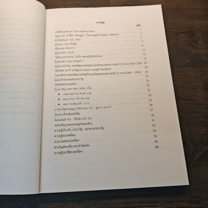 คู่มือเตรียมสอบ สรุปข่าว ใช้สอบทุกหน่วยงาน