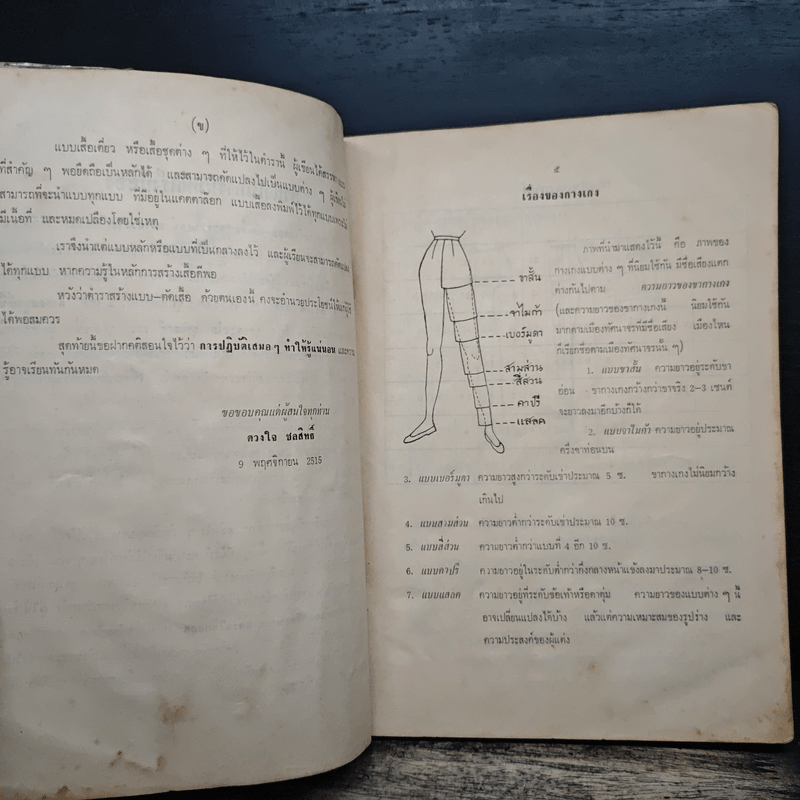 ตำราสร้างแบบ-ตัดเสื้อ ด้วยตนเอง (ภาคสมบูรณ์) - ดวงใจ ชลสิทธิ