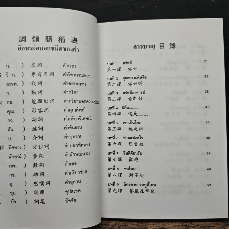 แบบเรียนเร็วภาษาจีน - ศาสตราจารย์ชิว ซูหลุน