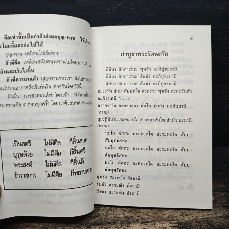 บทสวดมนต์ วัดอัมพวัน