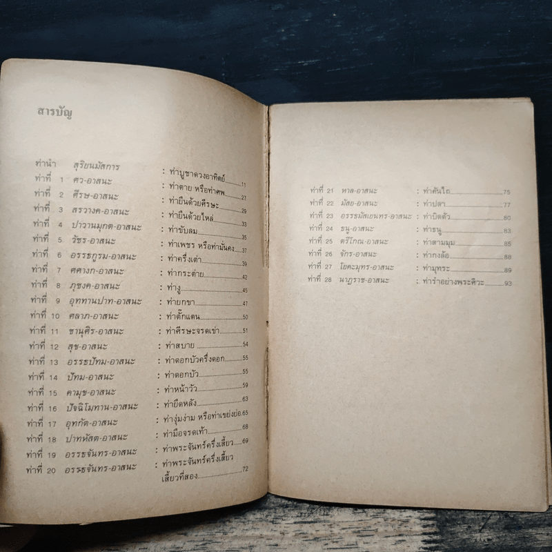 โยคะ - พลูหลวง