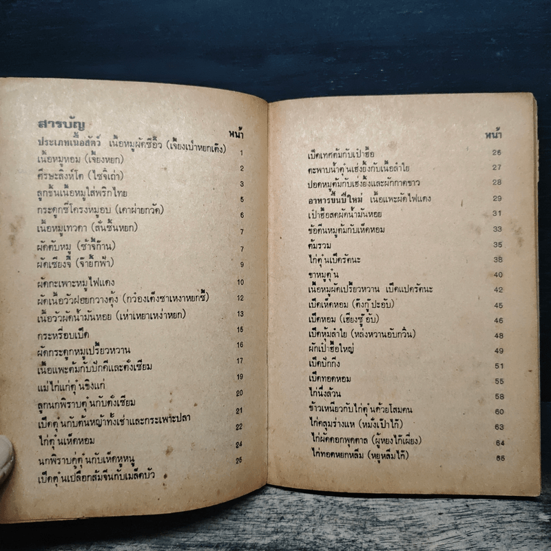 ตำราอาหารจีน บำรุงสุขภาพ - อาทิตยา