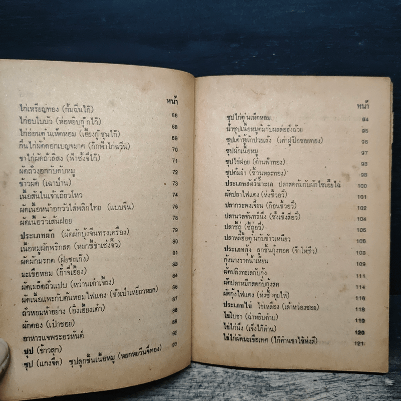 ตำราอาหารจีน บำรุงสุขภาพ - อาทิตยา