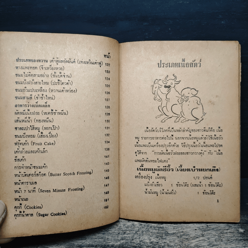 ตำราอาหารจีน บำรุงสุขภาพ - อาทิตยา