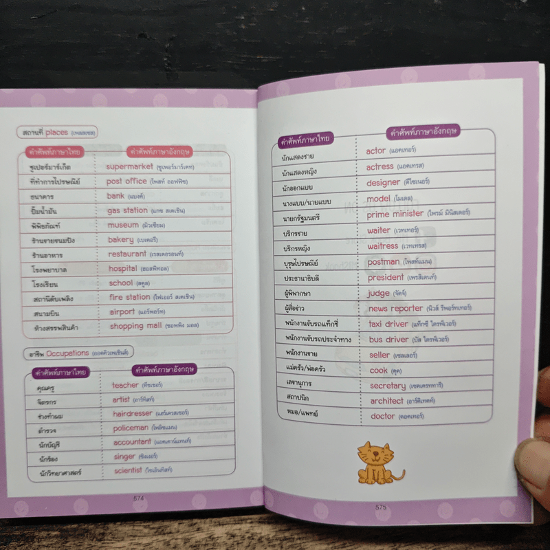 เก่งพูดอังกฤษ ฉบับการ์ตูนความรู้