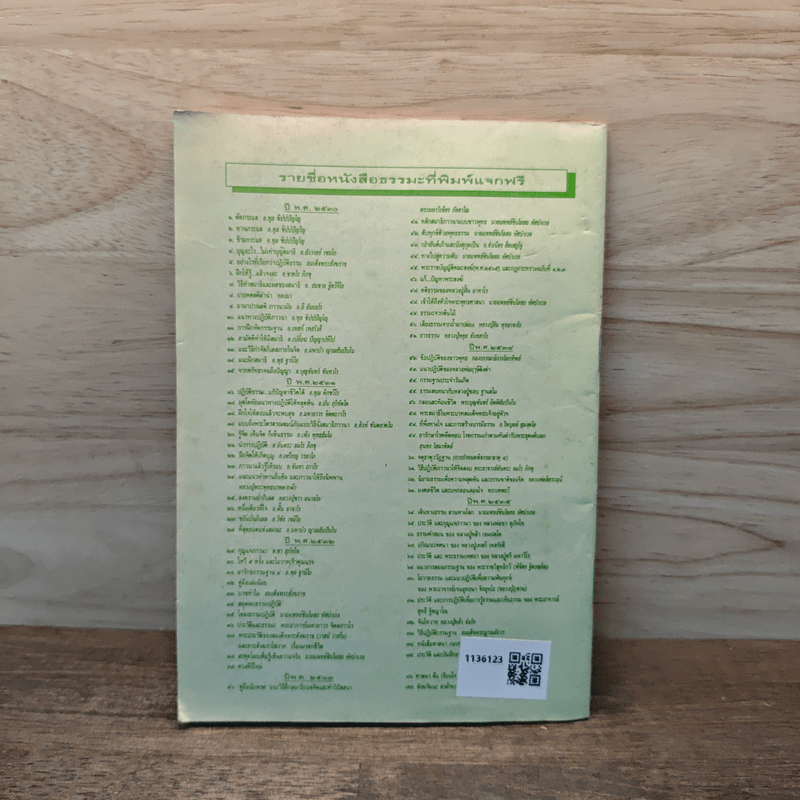 แนวทางปฏิบัติกรรมฐาน - พระครูกิตติศีลวัตร (เมฆ กิตฺติสทฺโท)