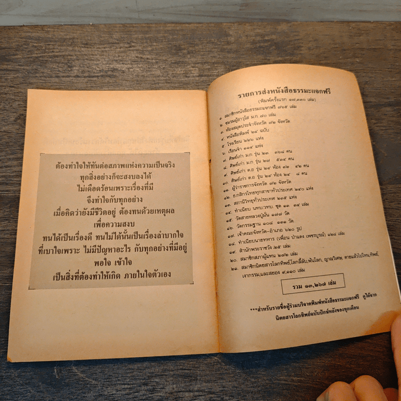 แนวทางปฏิบัติกรรมฐาน - พระครูกิตติศีลวัตร (เมฆ กิตฺติสทฺโท)