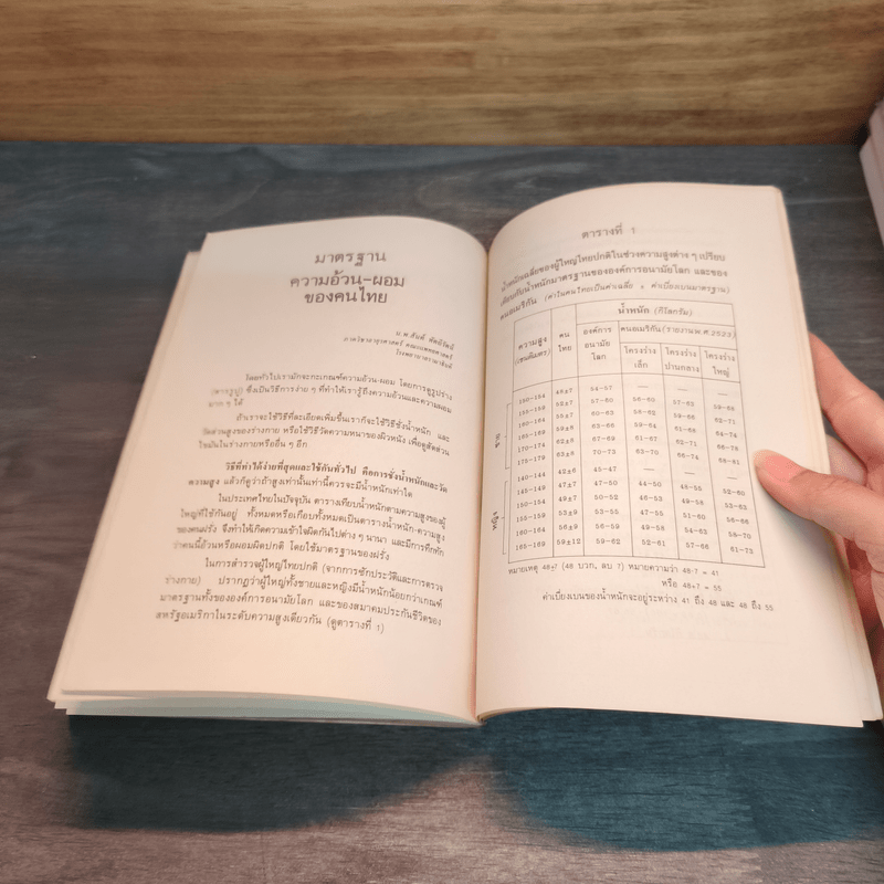 คู่มือวิ่งเพื่อสุขภาพ เล่ม 1 - นายแพทย์กฤษฎา บานชื่น