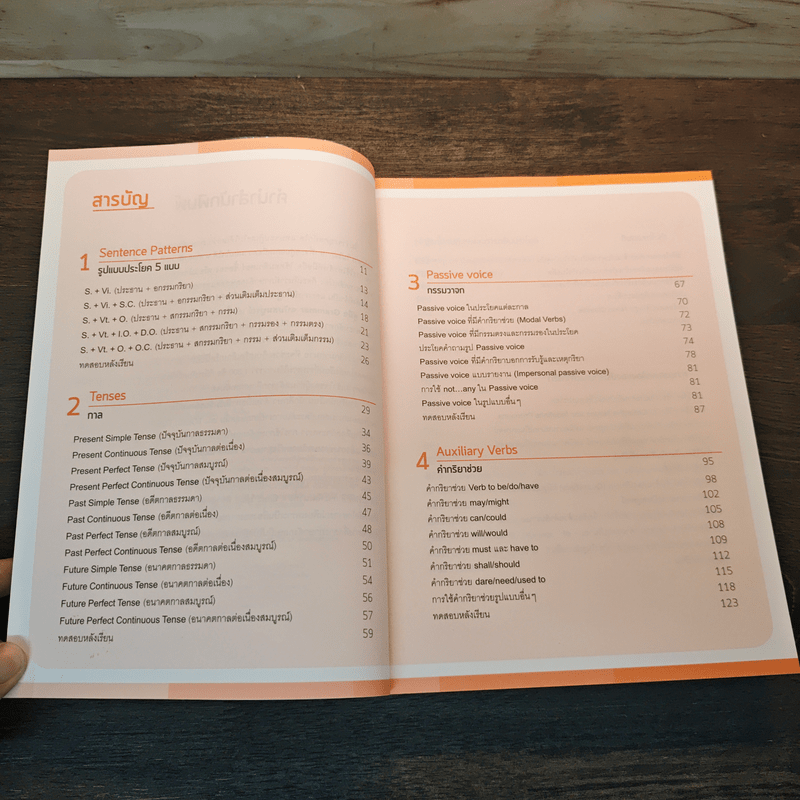 คู่มือ Grammar ฉบับสมบูรณ์ - LiveABC