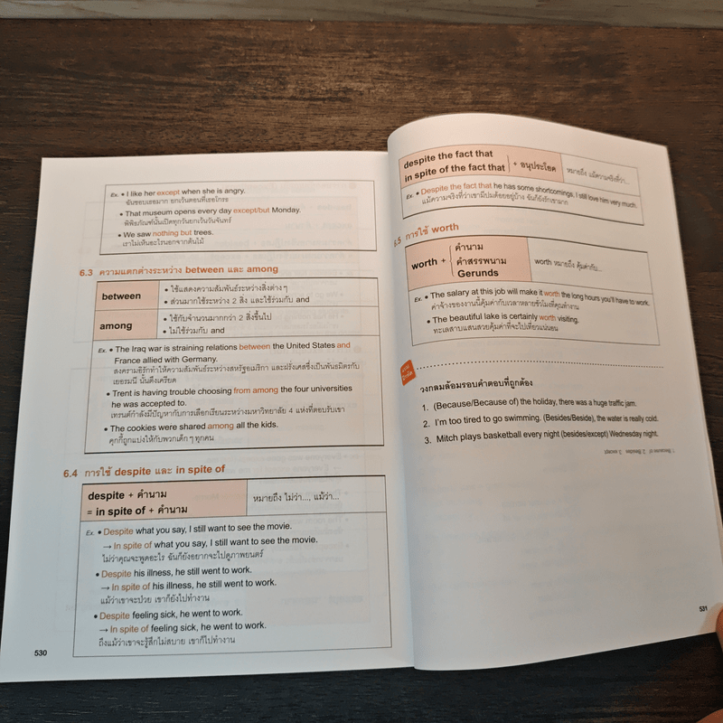 คู่มือ Grammar ฉบับสมบูรณ์ - LiveABC