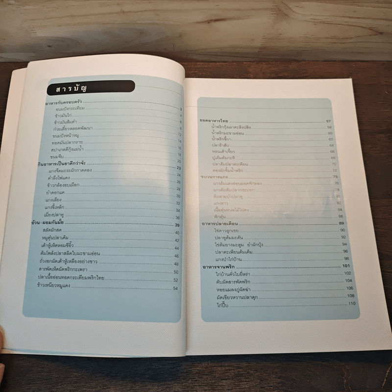 Cook Book สูตรประยูร จรรยาวงษ์