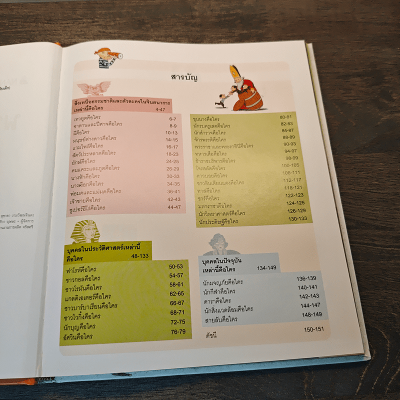 พวกเขาคือใครกันนะ สารานุกรมภาพสำหรับเด็ก