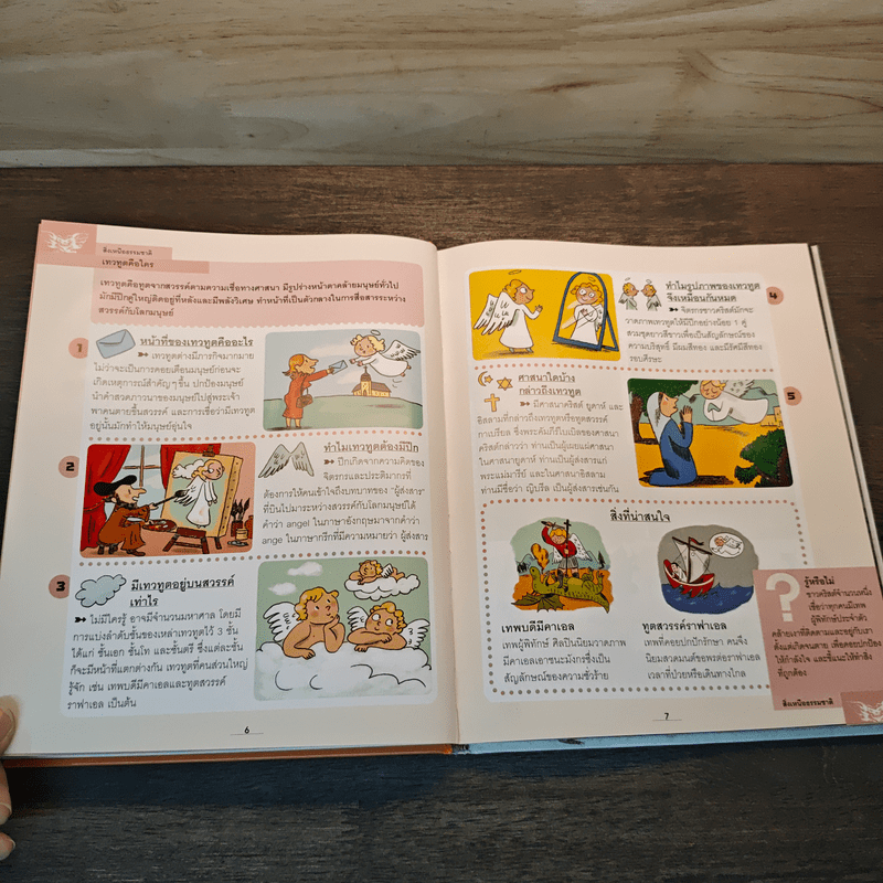 พวกเขาคือใครกันนะ สารานุกรมภาพสำหรับเด็ก