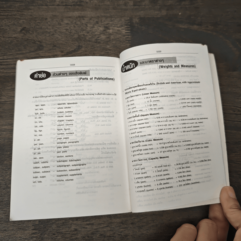 พจนานุกรมอังกฤษ-ไทย English-Thai Dictionary - ศ.ดร.วิทย์ เที่ยงบูรณธรรม