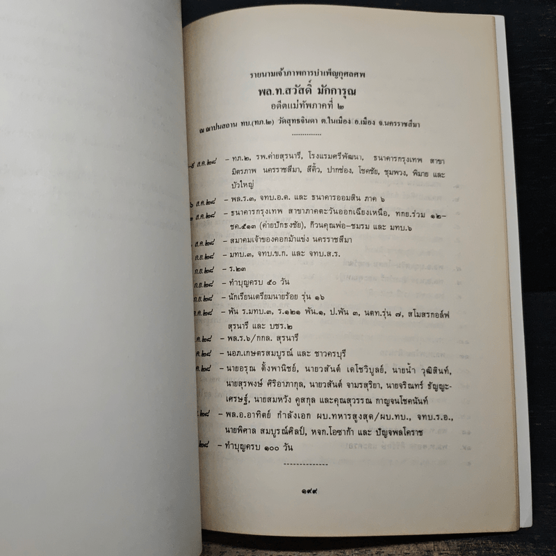 อนุสรณ์งานพระราชทานเพลิงศพ พลโท สวัสดิ์ มักการุณ - น.นพรัตน์