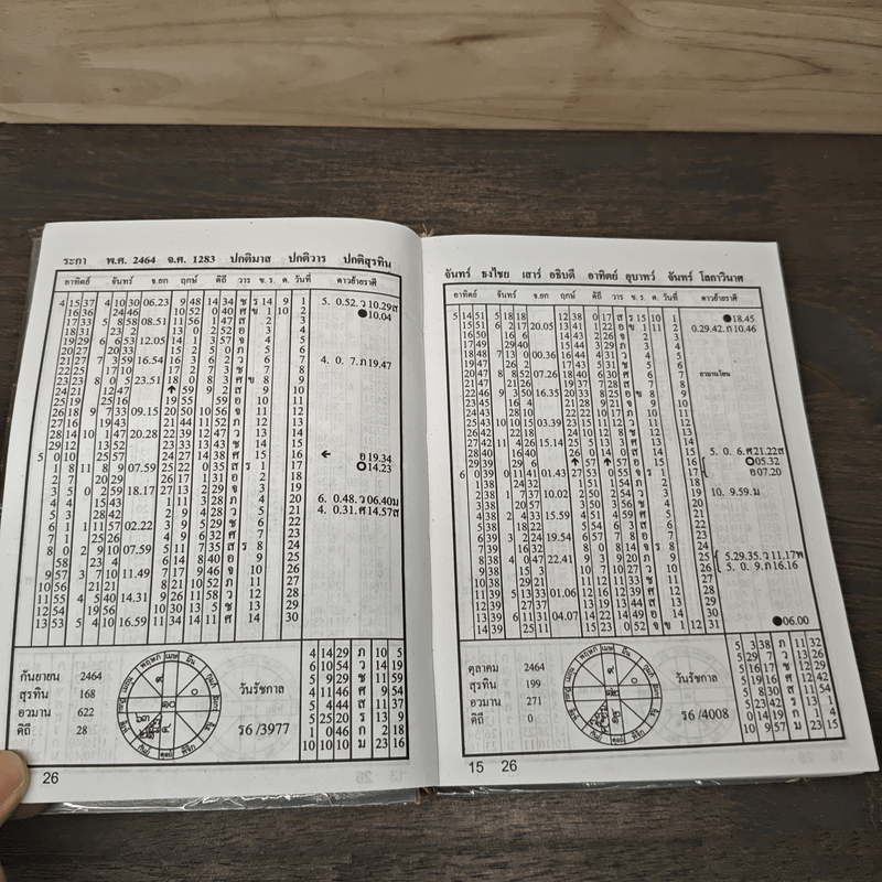 ปฏิทินโหราศาสตร์ 100 ปี พ.ศ.2464-2563 - นายทองเจือ อ่างแก้ว