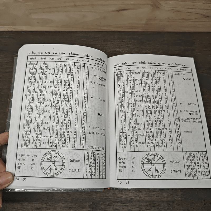ปฏิทินโหราศาสตร์ 100 ปี พ.ศ.2464-2563 - นายทองเจือ อ่างแก้ว