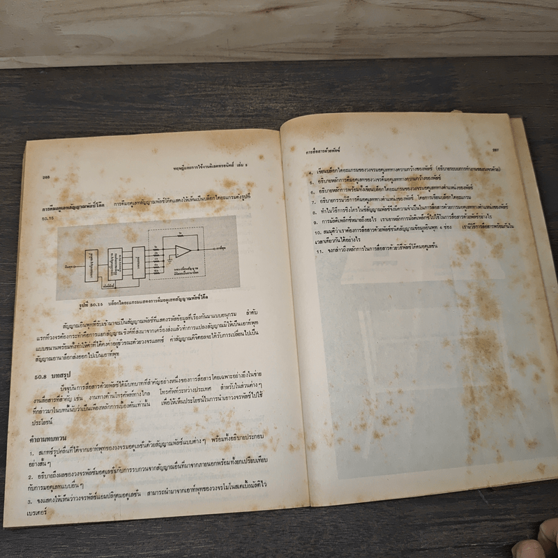 ทฤษฎีและการใช้งานอิเลคทรอนิคส์ เล่ม 3