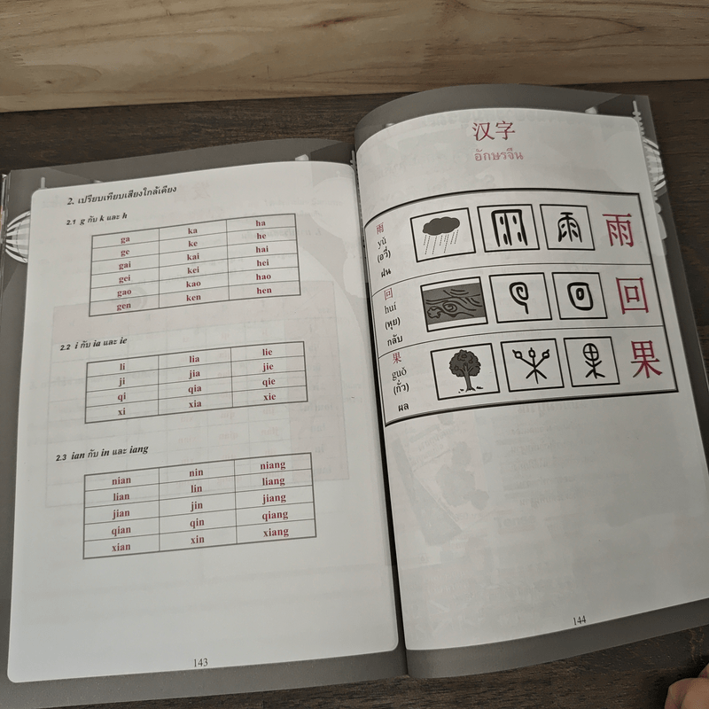 ก้าวแรกกับภาษาจีน แบบฝึกหัดและลำดับขีด