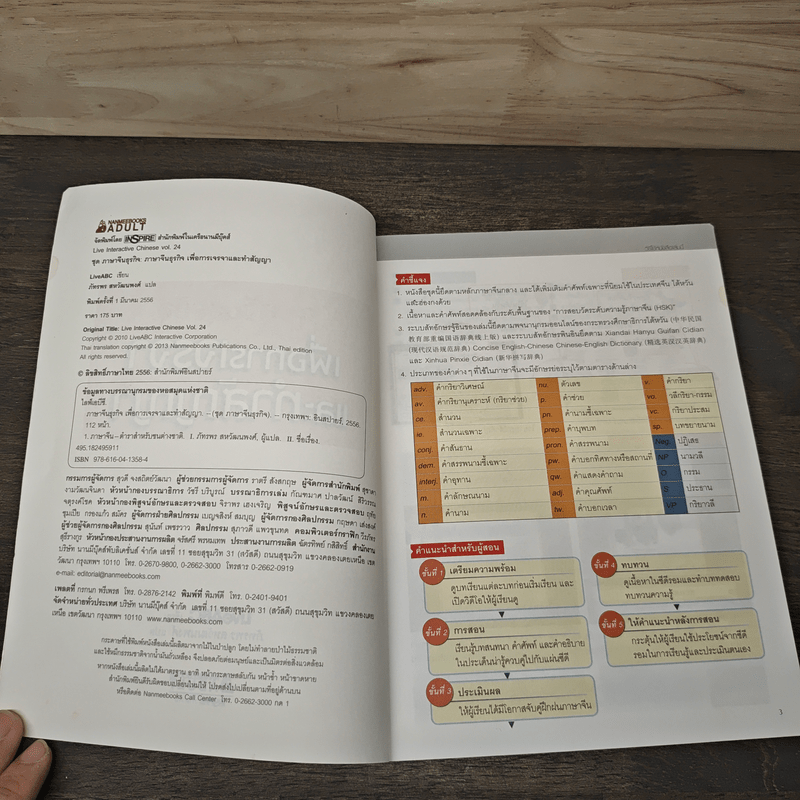 ภาษาจีนธุรกิจ เพื่อการเจรจาและทำสัญญา