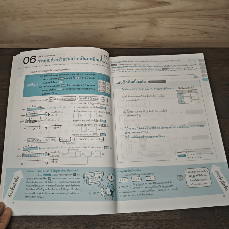 One by one แบบฝึกคณิตศาสตร์ ป.5 - Gokken