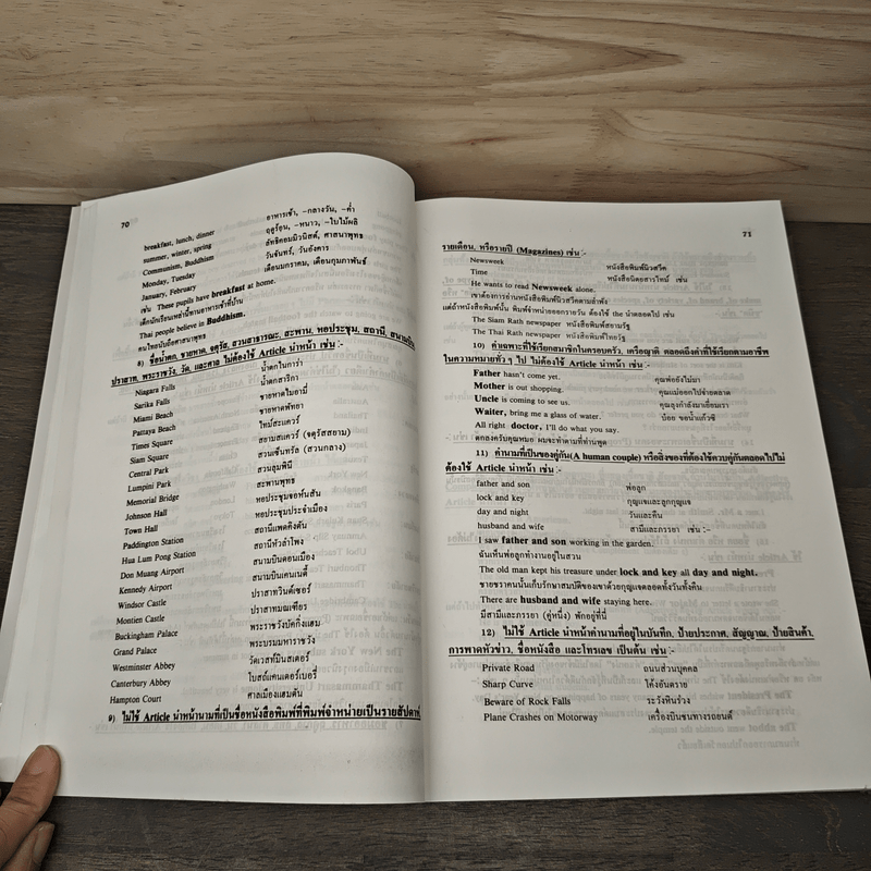 Advanced English Grammar For High Learner