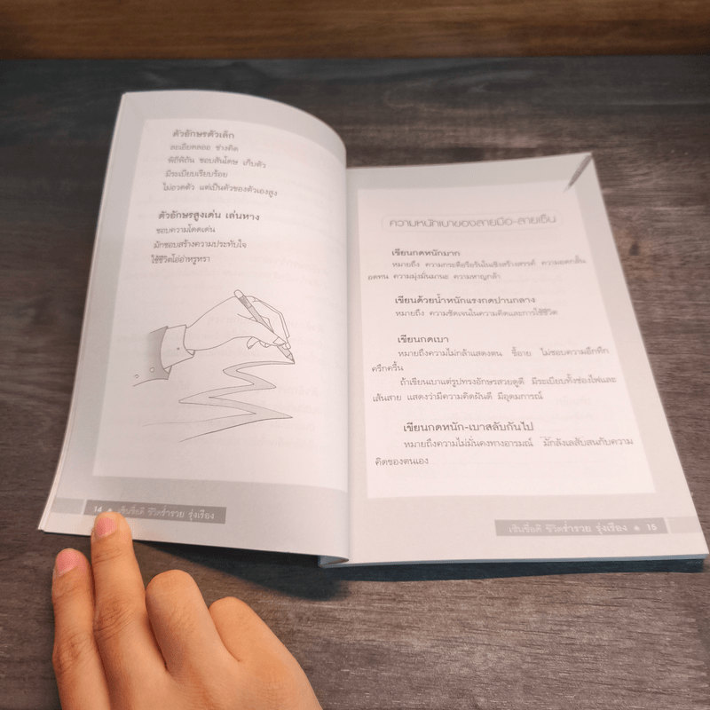 เซ็นชื่อดี ชีวิตร่ำรวย รุ่งเรือง - เมขลา สมุทรกานดา