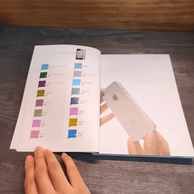 ออนไลน์ สไตล์คุณ iPhone4