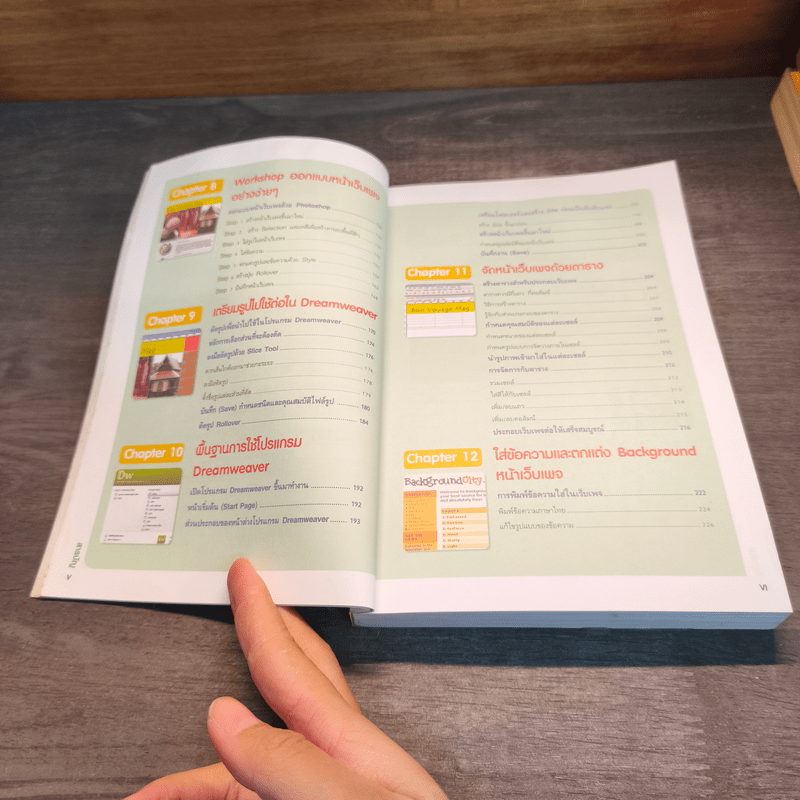 มือใหม่สร้างเว็บไซต์ด้วย Photoshop+Dreamweaver