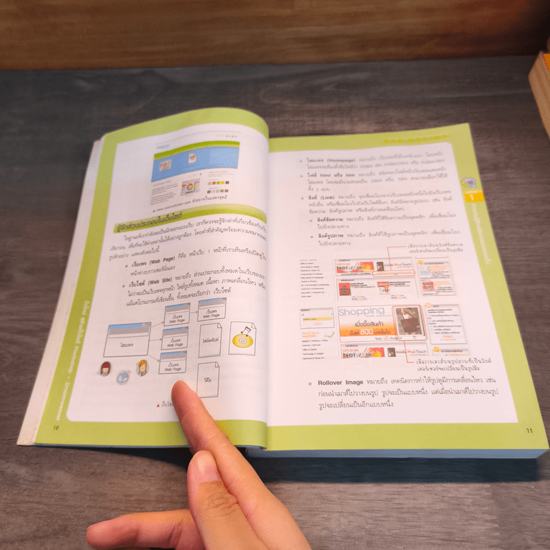 มือใหม่สร้างเว็บไซต์ด้วย Photoshop+Dreamweaver