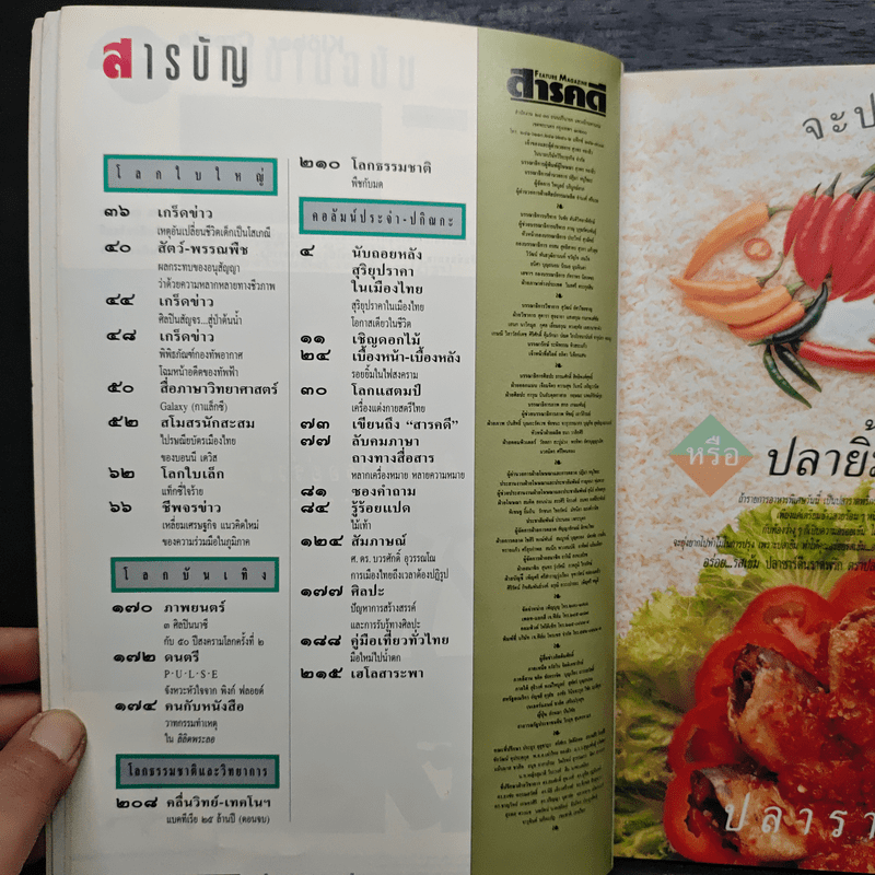 Feature Magazine สารคดี ฉบับที่ 126 50 ปีสงครามโลกครั้งที่ 2