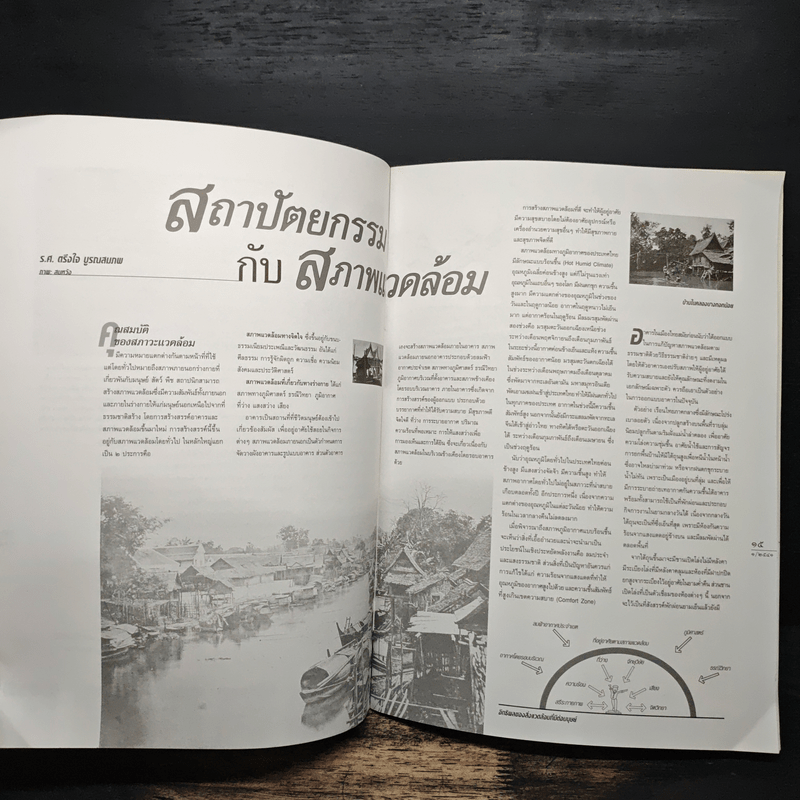 ความรู้คือประทีป 1/2541