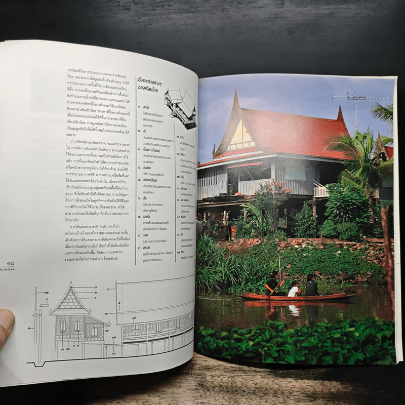 ความรู้คือประทีป 1/2541