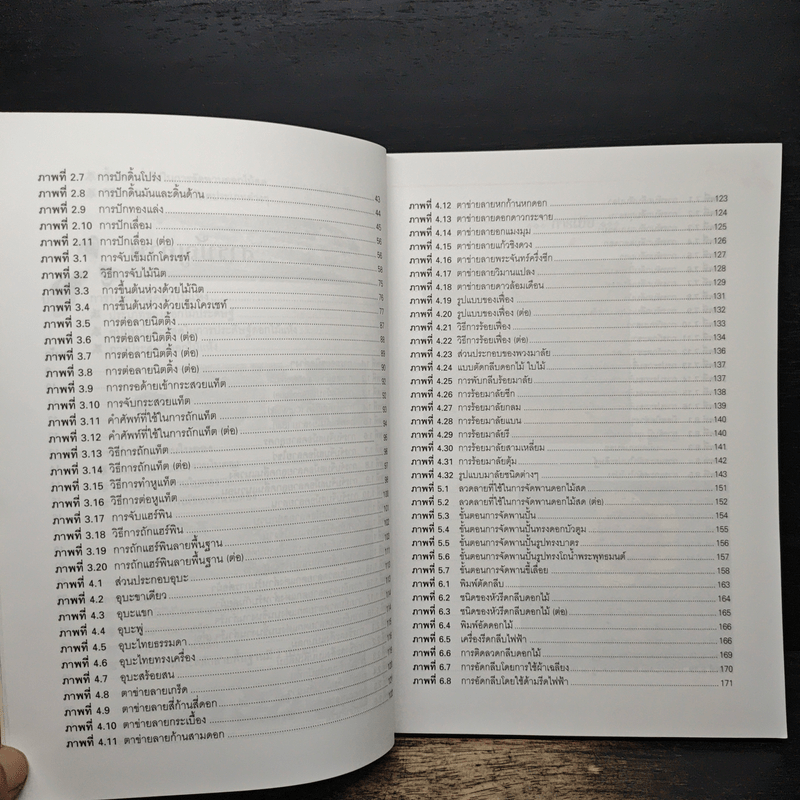 ศิลปะประดิษฐ์ - ศาสตราจารย์ อภิรัติ โสฬศ