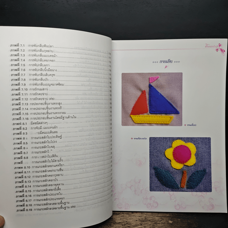 ศิลปะประดิษฐ์ - ศาสตราจารย์ อภิรัติ โสฬศ